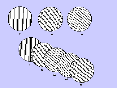 Associations de plans de fibrilles parallèlles