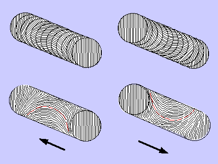 Visualisation d'une "carotte" de paroi 